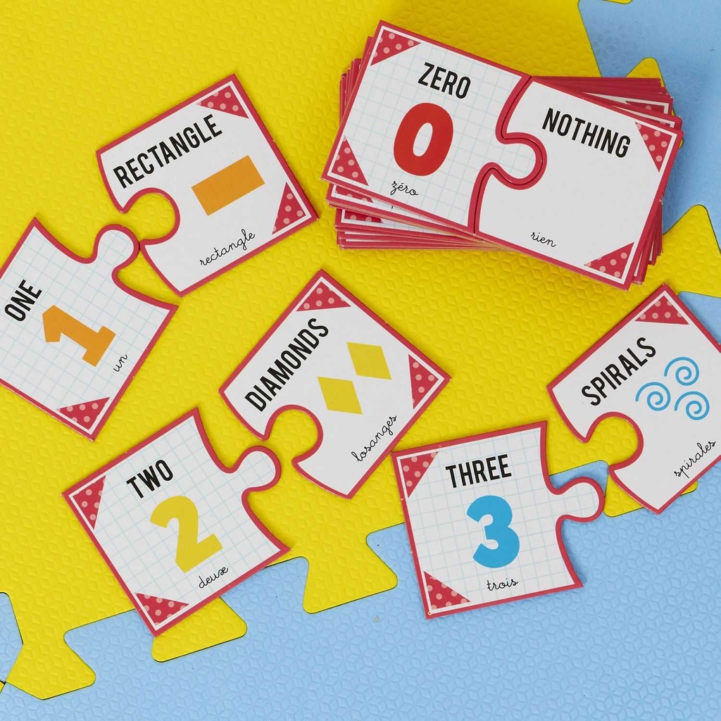 CARTE EDUCATIVE ANGLAIS M24