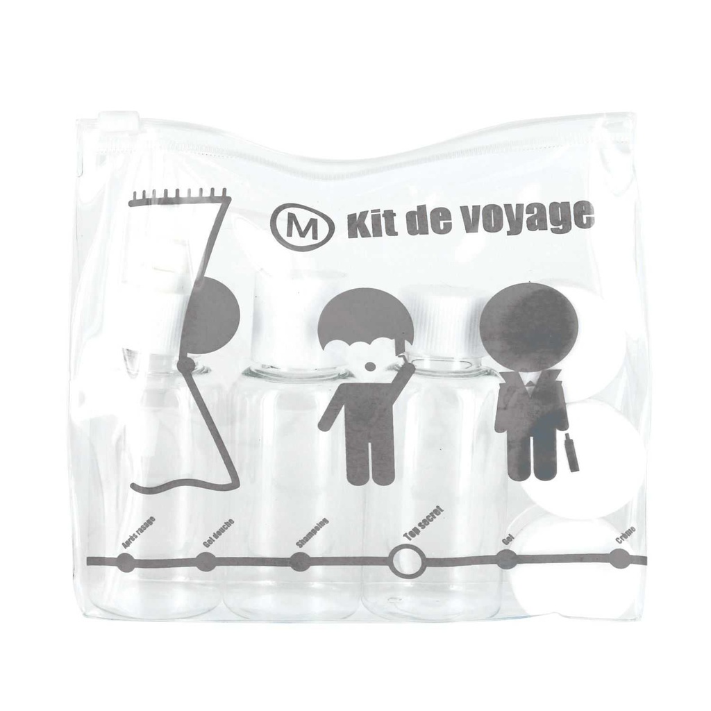 KIT DE VOYAGE FLACON X3 ET POT PICTO X3 M36