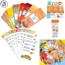 CARTES ÉDUCATIVES - RECETTES DU CUISINIER